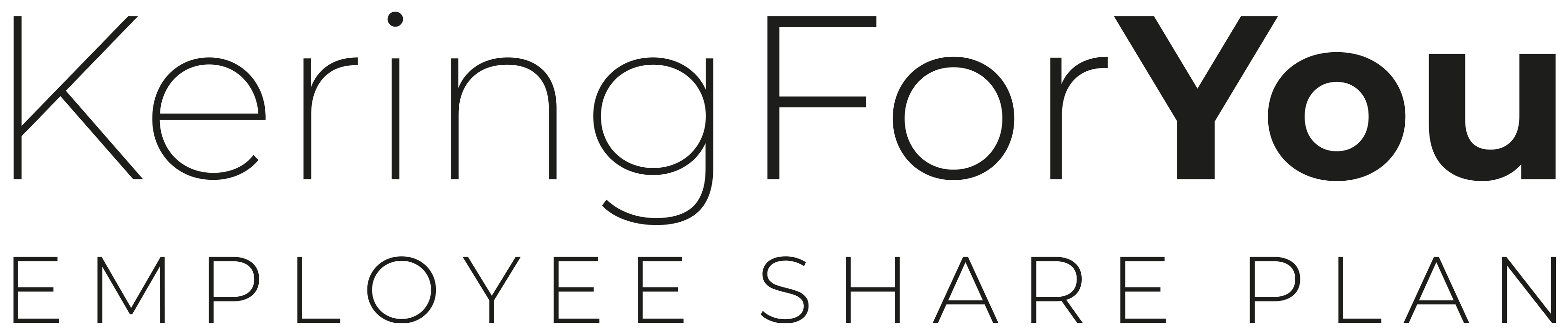 KeringForYou Employee share plan